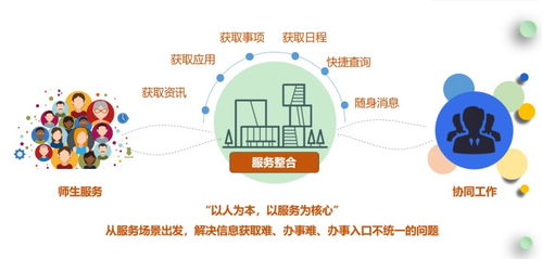數智賦能，服務師生 浙江大學“四個一”探索破題數字內容制作服務