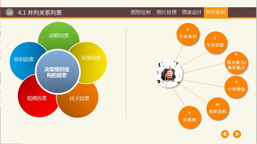 筑夢數(shù)字藍(lán)海，啟航服務(wù)新程——職一級軟件與信息服務(wù)專業(yè)實(shí)習(xí)匯報(bào)