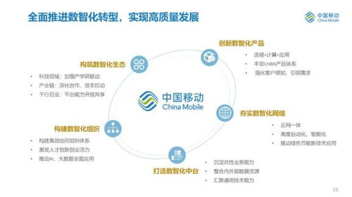 中國移動公布2021年中期業(yè)績 經營業(yè)績全面向好，全面推進數(shù)智化轉型