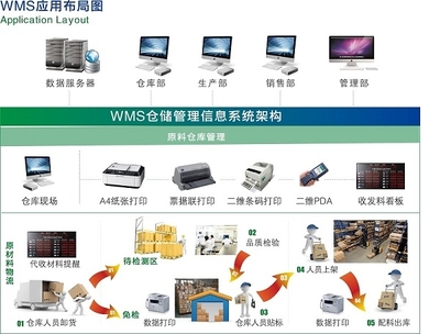 2023年網(wǎng)絡(luò)信息服務(wù)產(chǎn)品趨勢與選購指南